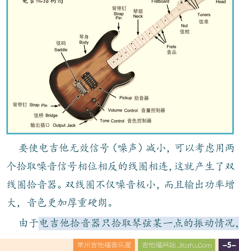 摇滚电吉他高级教程 第5页  电吉他原理  [右下]