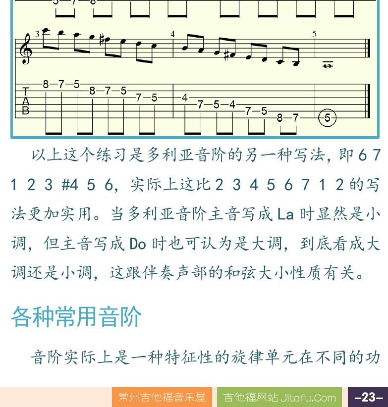 摇滚电吉他高级教程 第23页  中古调式音阶  各种常用音阶  [右下]