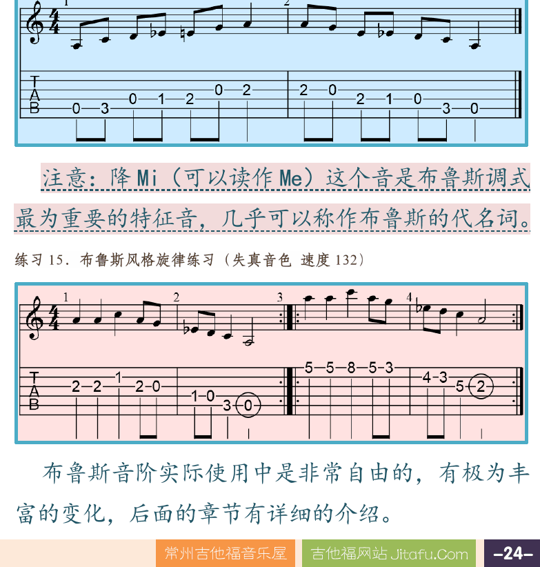 摇滚电吉他高级教程 第24页  五声音阶  布鲁斯音阶  [右下]