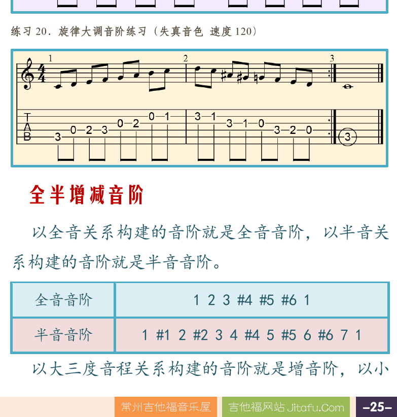 摇滚电吉他高级教程 第25页  和声大小调音阶  旋律大小调音阶  全半增减音阶  [右下]