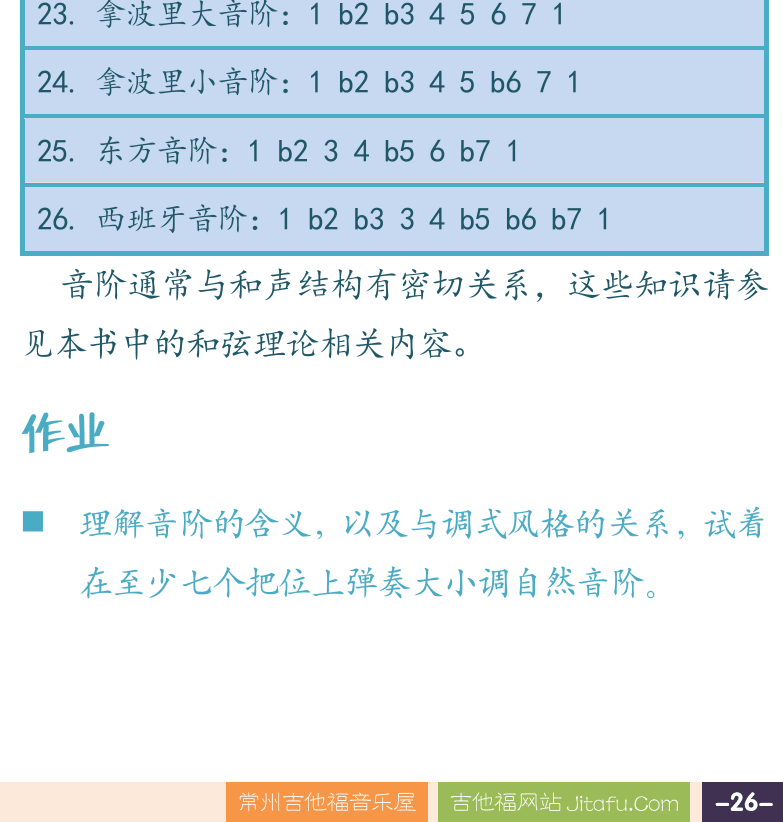 摇滚电吉他高级教程 第26页  [右下]