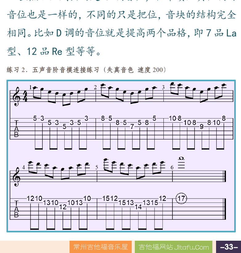 摇滚电吉他高级教程 第33页  五声音阶指法  [右下]