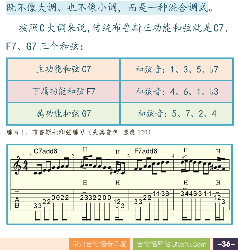 摇滚电吉他高级教程 第36页  第四节_布鲁斯音阶  布鲁斯调式  [右下]