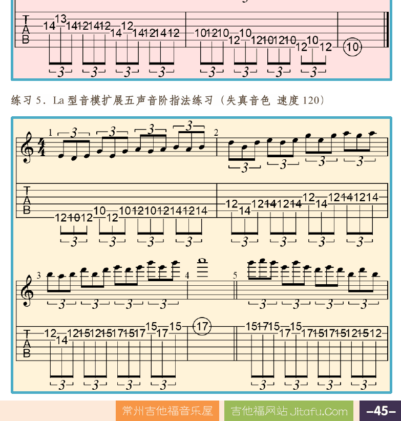 摇滚电吉他高级教程 第45页  LA型音模扩展  [右下]