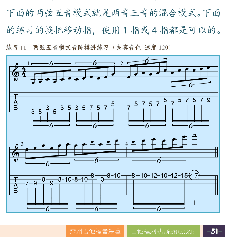 摇滚电吉他高级教程 第51页  两弦五音模式  [右下]