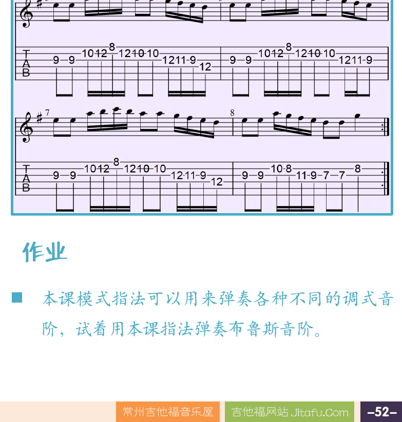 摇滚电吉他高级教程 第52页  两弦七音模式  [右下]