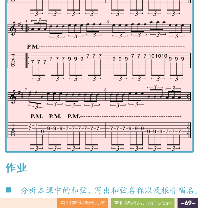 摇滚电吉他高级教程 第69页  闷音三连音  传说  [右下]