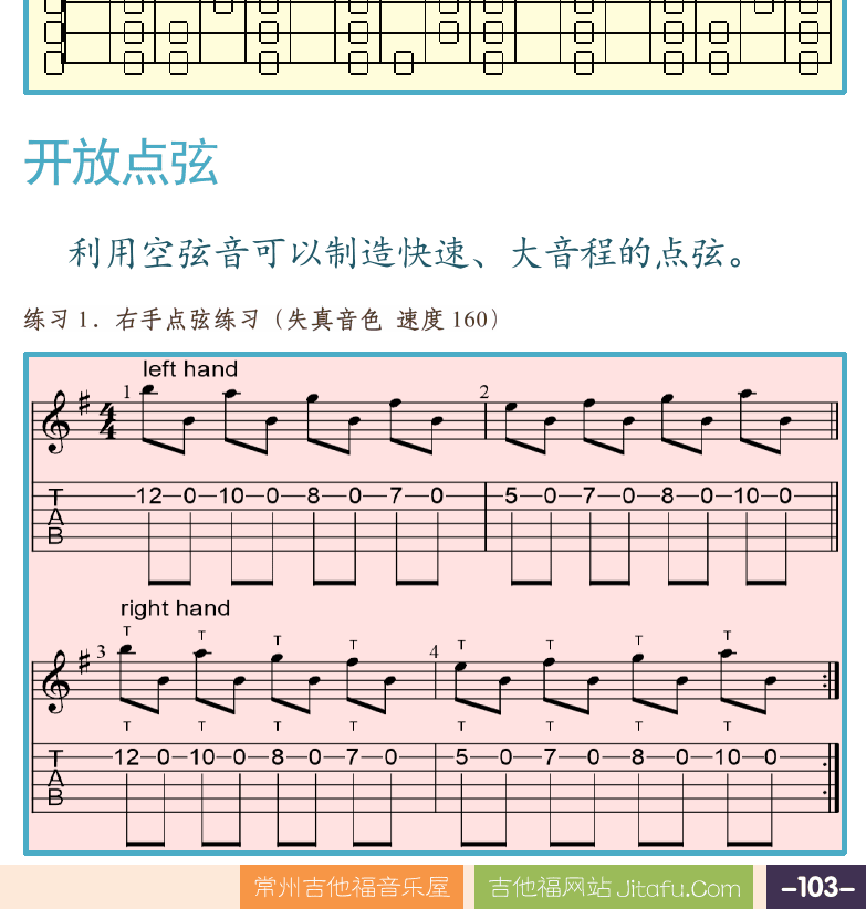 摇滚电吉他高级教程 第103页  第六章_点弦奏法  第一节_右手点弦  超越指板  开放点弦  [右下]