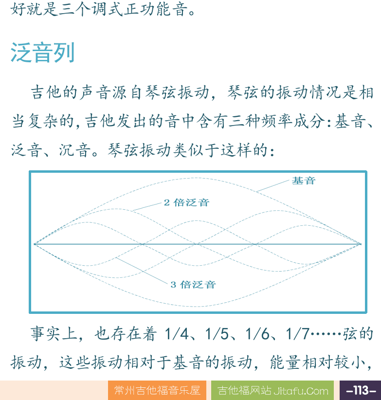 摇滚电吉他高级教程 第113页  十二平均律  律制对比  泛音列  [右下]