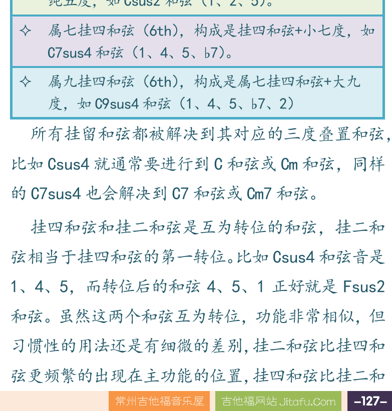 摇滚电吉他高级教程 第127页  加音和弦  挂留和弦  [右下]