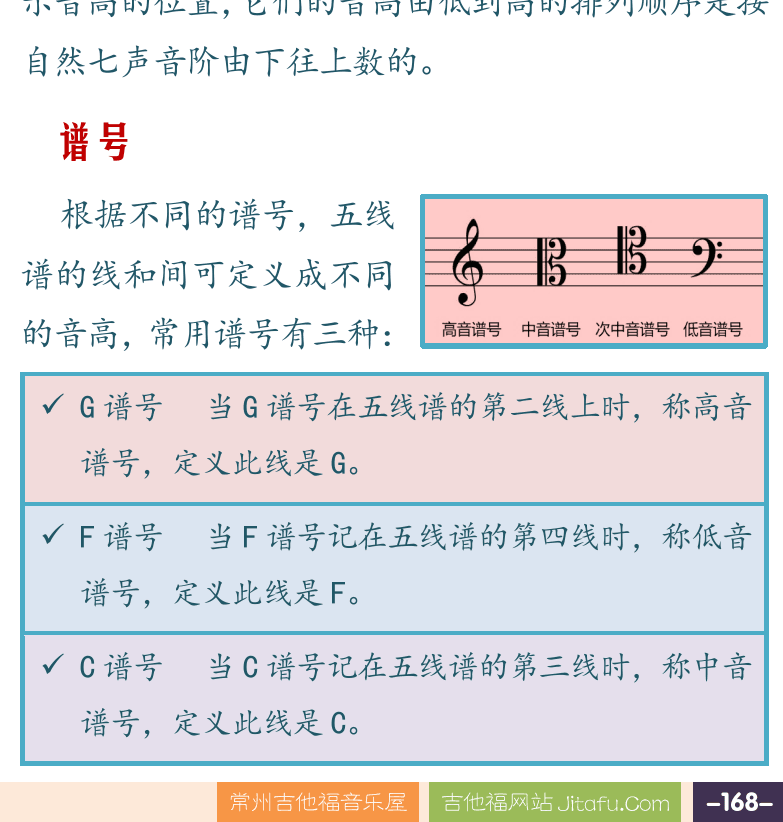 摇滚电吉他高级教程 第168页  简谱  五线谱  六线谱  五线谱记谱法  谱号  [右下]
